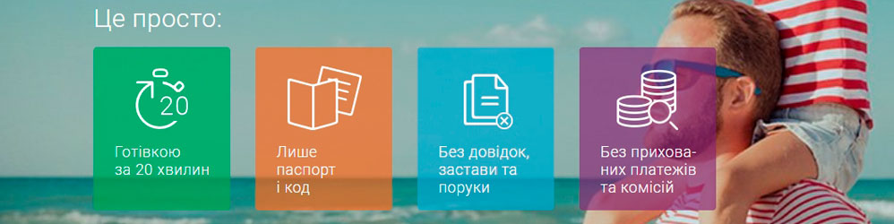 онлайн кредит у Швидко Гроши